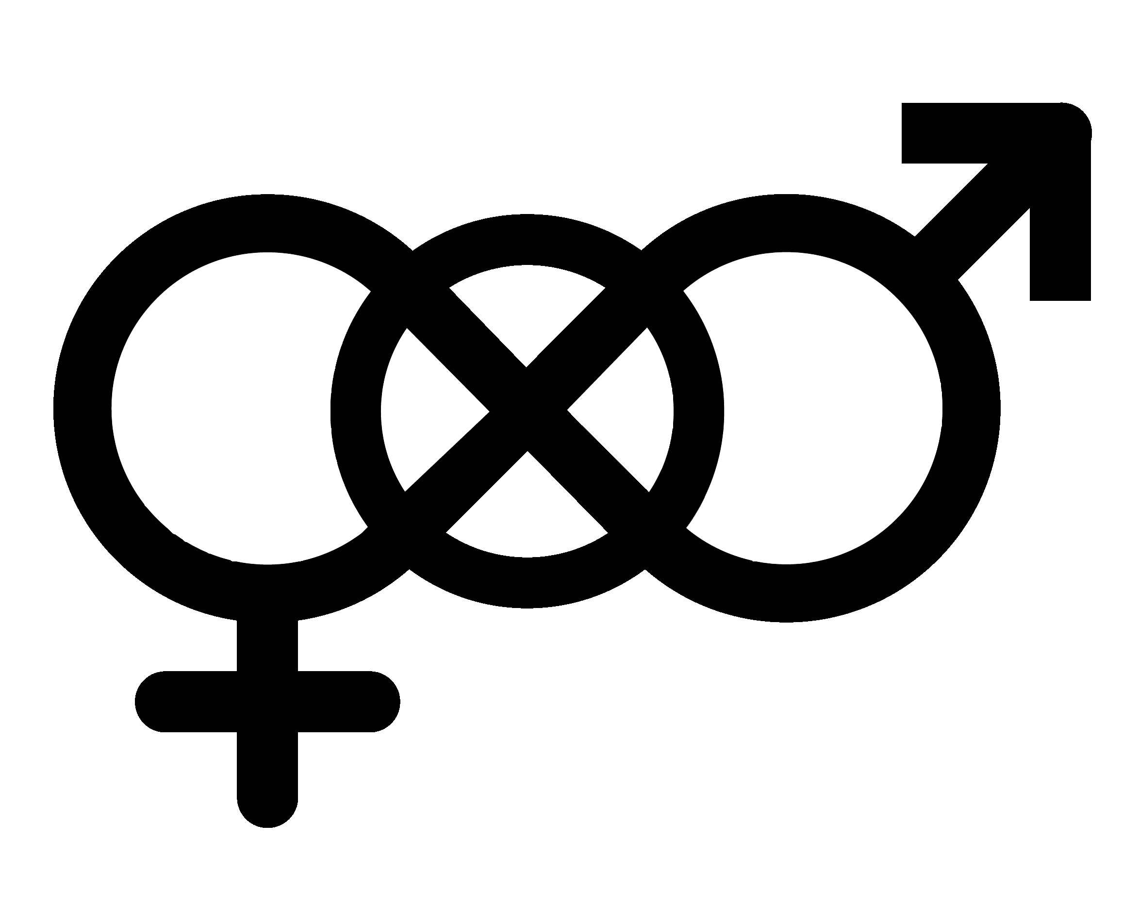 gender